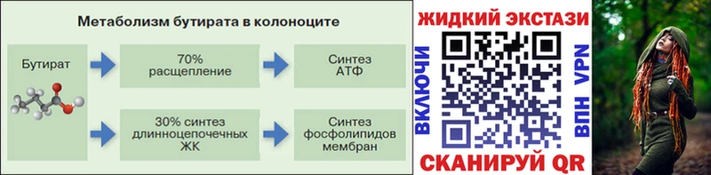 Бутират BDO 33% наркота Сунжа
